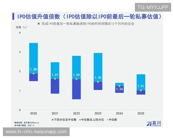 体育版权二次开发增值空间被重新估值